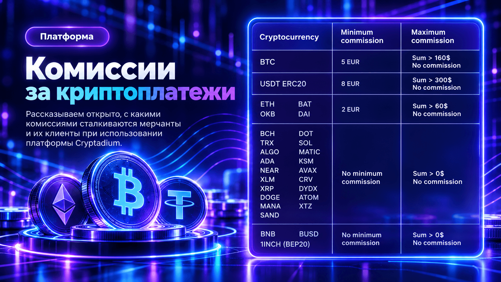 Комиссии за криптоплатежи — Cryptadium